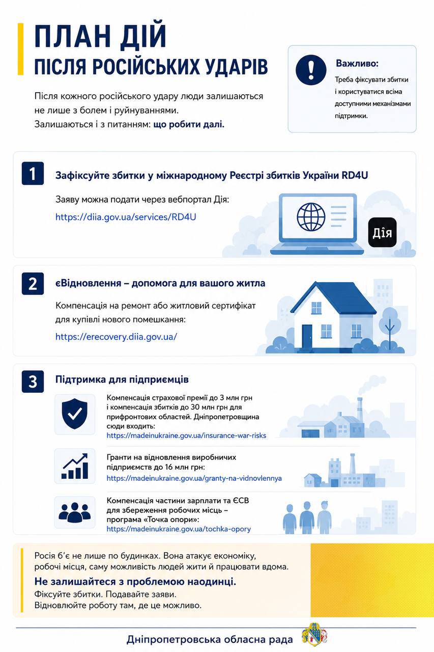 Як отримати компенсацію та допомогу після російських обстрілів: доступніпрограми для людей і бізнесу 2 photo_2026-05-25_18-36-49